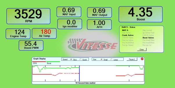 VRT8x Gauges